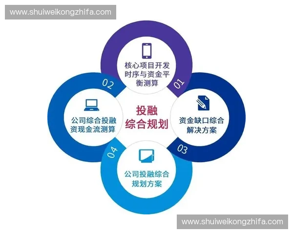 体育资本助力行业发展探索与未来趋势分析 体育资本助力行业发展探索与未来趋势分析