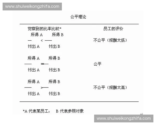 以积分制度为核心构建激励机制促进成员积极参与与持续贡献