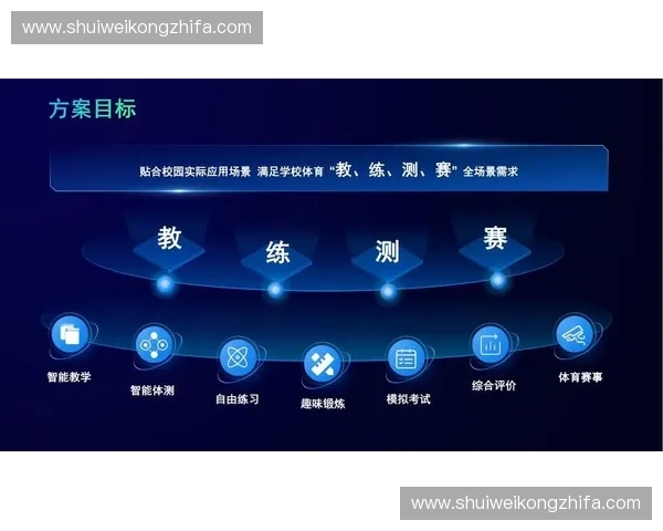基于体育AI识别技术的智能化分析与应用创新探索
